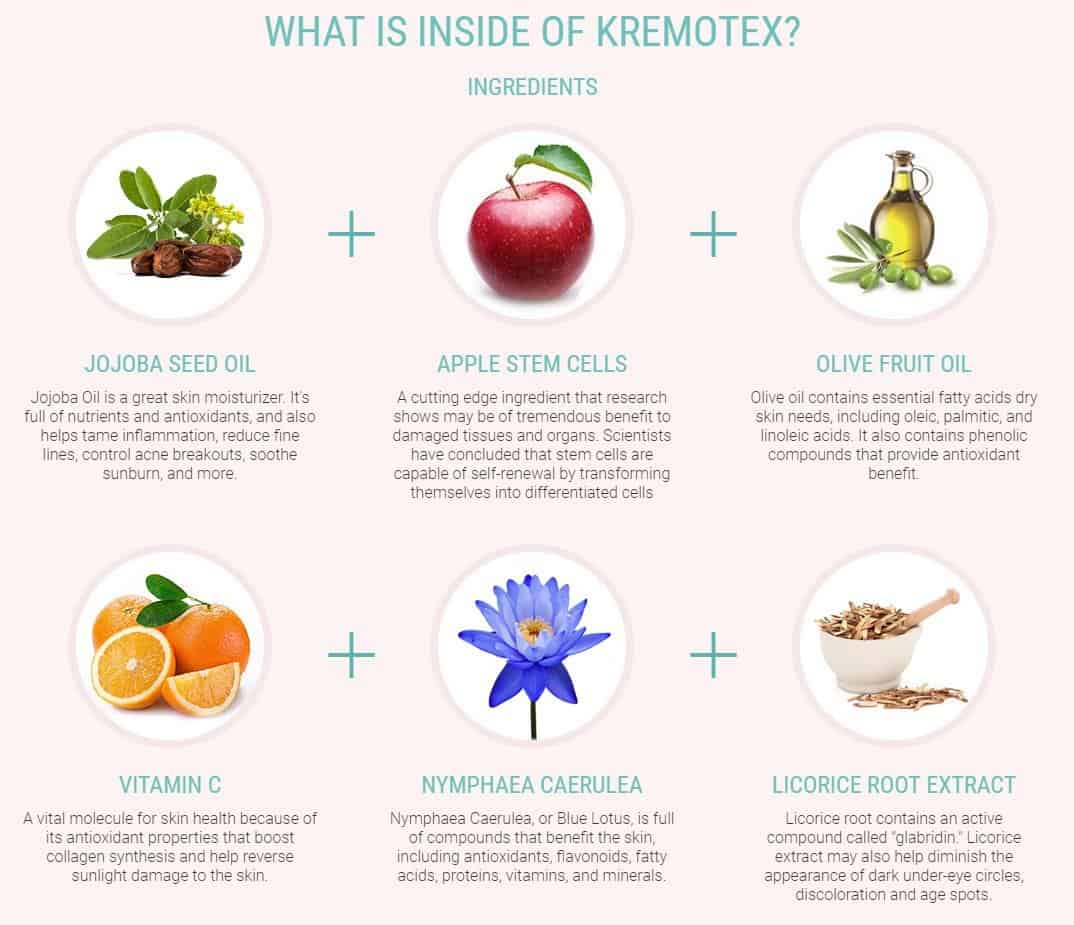 Kremotex Ingredients