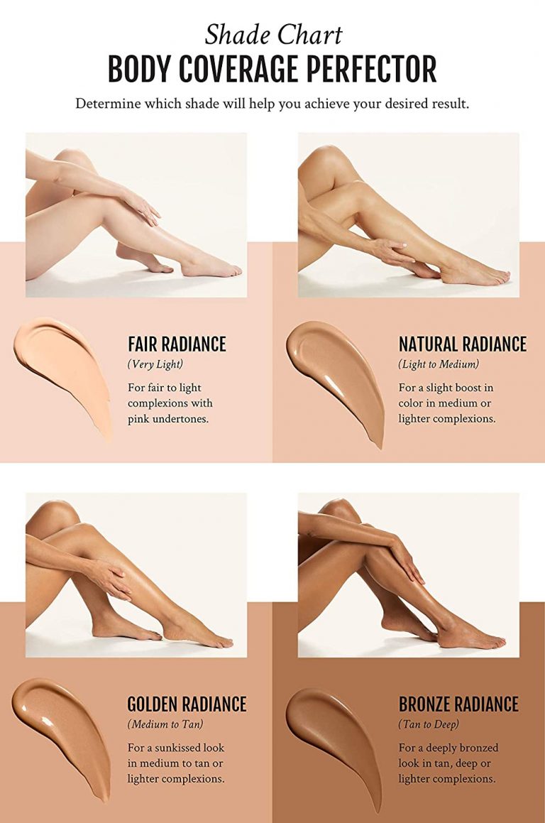 Body Coverage Perfector Reviews Magic or Myth? UNBIASED REPORT