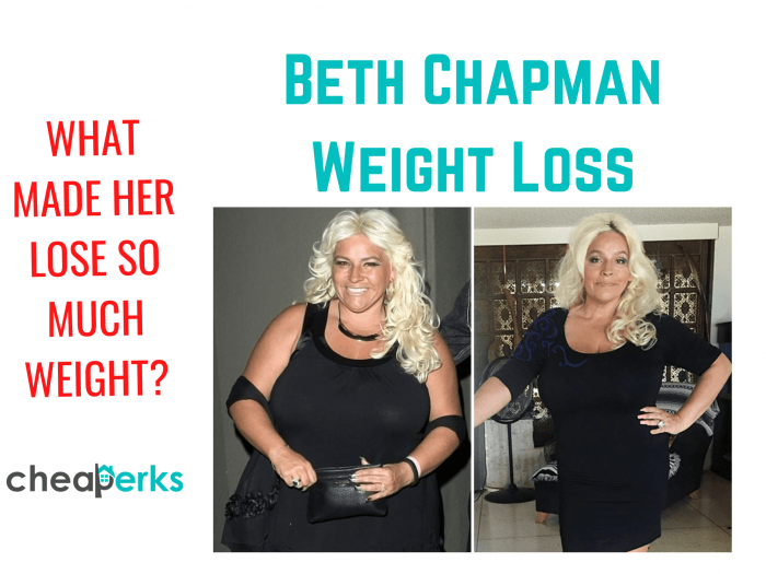 Beth Chapman Weight Loss