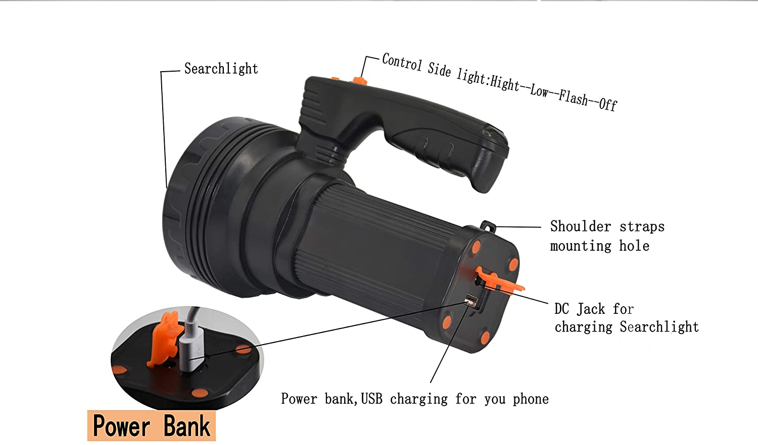 Bright Rechargeable handheld LED Flashlight