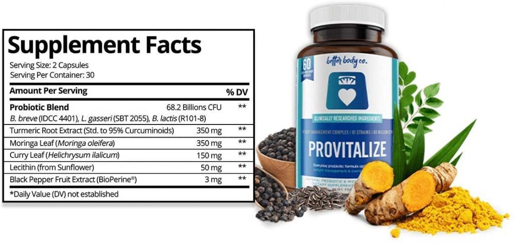 Provitalize Reviews