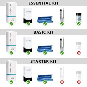 types of kits
