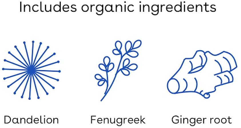 Bye Bye bloat vs Metabolove