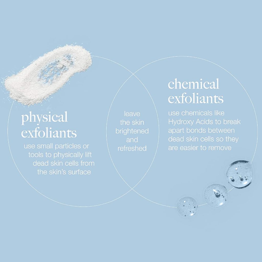 Dermalogica Daily Microfoliant VS Superfoliant