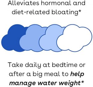 Bye-Bye Bloat VS Sparkle Fiber
