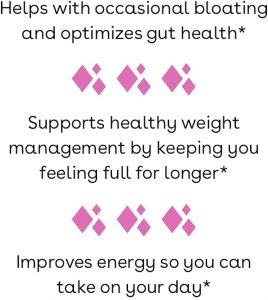 Bye-Bye Bloat VS Sparkle Fiber